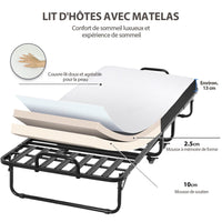 Lit Pliant Adulte en Métal 90×200 cm avec Matelas en Mousse à Mémoire de Forme Noir - FR.SIKAIC